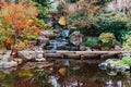 Kyoto garden, a japanese style garden with a waterfall in Holland Park in London