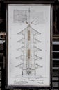 KYOTO, JAPAN - March 25, 2018: Drawings of the five-story pagoda