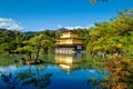 Kyoto Travel to Kinkakuji temple or Golden Pavilion Kinkaku-ji