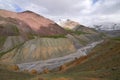 Kyrgyzstan, View on the Pamir mountains