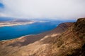 La Graciosa and Lanzarote