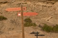 Eco touristic routes signposts