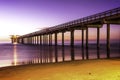La Jolla Beach Pier Royalty Free Stock Photo