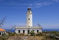 La Mola Lighthouse Formentera