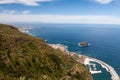 La Orotava Valley of Teneriffe