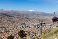 La Paz view from El Alto,Bolivia