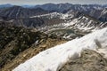 La Plata Peak Summit