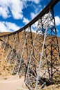 La Polvorilla viaduct, Salta (Argentina)