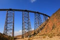 La Polvorilla viaduct, Tren A Las Nubes, northwest of Argentina Royalty Free Stock Photo