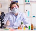 Lab assistant in drug synthesis concept