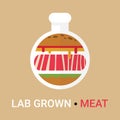 Lab grown meat icon concept. Artificial, synthetic meat is cultured and cultivated in chemistry lab glassware. Modern nourishment