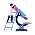 Lab Microscope Pharmaceutic Composition