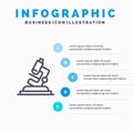 Lab, Microscope, Science, Zoom Blue Infographics Template 5 Steps. Vector Line Icon template Royalty Free Stock Photo