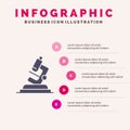 Lab, Microscope, Science, Zoom Infographics Presentation Template. 5 Steps Presentation Royalty Free Stock Photo