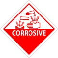 Label Corrosive Sign On White Background Royalty Free Stock Photo