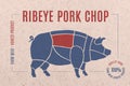 Label for pork steak meat cut