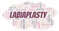 Labiaplasty typography word cloud create with the text only. Type of plastic surgery Royalty Free Stock Photo