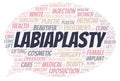 Labiaplasty typography word cloud create with the text only. Type of plastic surgery Royalty Free Stock Photo