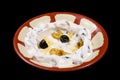 Labneh