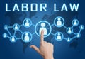 Labor law text concept