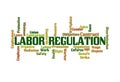Labor Regulation Word Cloud Royalty Free Stock Photo