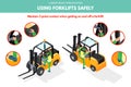 Labor risk prevention. Using forklifts safely Royalty Free Stock Photo