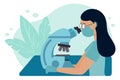Laboratory concept. A woman in glasses with a microscope conducts research. Biologist, chemist or medical researcher.