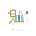 Laboratory diagnostic concept