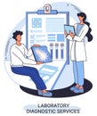 Laboratory diagnostic services, health indicators research, treatment, medical examination in clinic