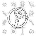 laboratory equipment science experimentation line icon. element of bacterium virus illustration icons. signs symbols can be used Royalty Free Stock Photo