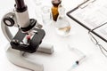 Laboratory examination with microscope. Equipment with blood sample on white background