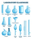 Laboratory glassware vector illustration. Labeled science equipment set.