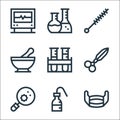 Laboratory line icons. linear set. quality vector line set such as medical mask, wash bottle, virus, scissors, test tubes, mortar Royalty Free Stock Photo