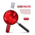 Laboratory medical blood analysis webpage banner