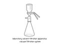 Laboratory Solvent filtration apparatus vacuum filtration System diagram for experiment setup lab outline vector