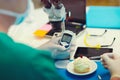 Laboratory testing of glucose to cake Royalty Free Stock Photo