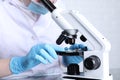 Laboratory testing. Scientist examining sample on slide under microscope indoors, closeup Royalty Free Stock Photo