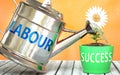 Labour helps achieving success - pictured as word Labour on a watering can to symbolize that Labour makes success grow and it is