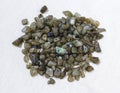 Labradorite Royalty Free Stock Photo