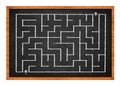 Labyrinth on chalkboard Royalty Free Stock Photo