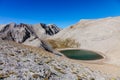 Lac des Garrets Royalty Free Stock Photo
