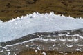 Lace patterns of the frozen water edge on the pond.