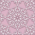 Lace texture, seamless pattern in pink color Royalty Free Stock Photo