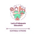 Lack of adequate education concept icon