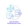Lack of data stewardship flow blue gradient concept icon