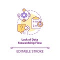 Lack of data stewardship flow concept icon
