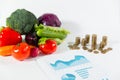 Lack of salary on vegetables, poverty concept Royalty Free Stock Photo