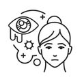 Lacrimation black line icon. Flu symptom. Abnormal or excessive secretion of tears due to local or systemic disease. Pictogram for