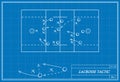 Lacrosse tactic on blueprint