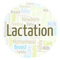 Lactation in a shape of circle word cloud.